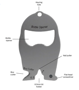 Picture of Pocket Buddy+ Keyring with Personalised Card